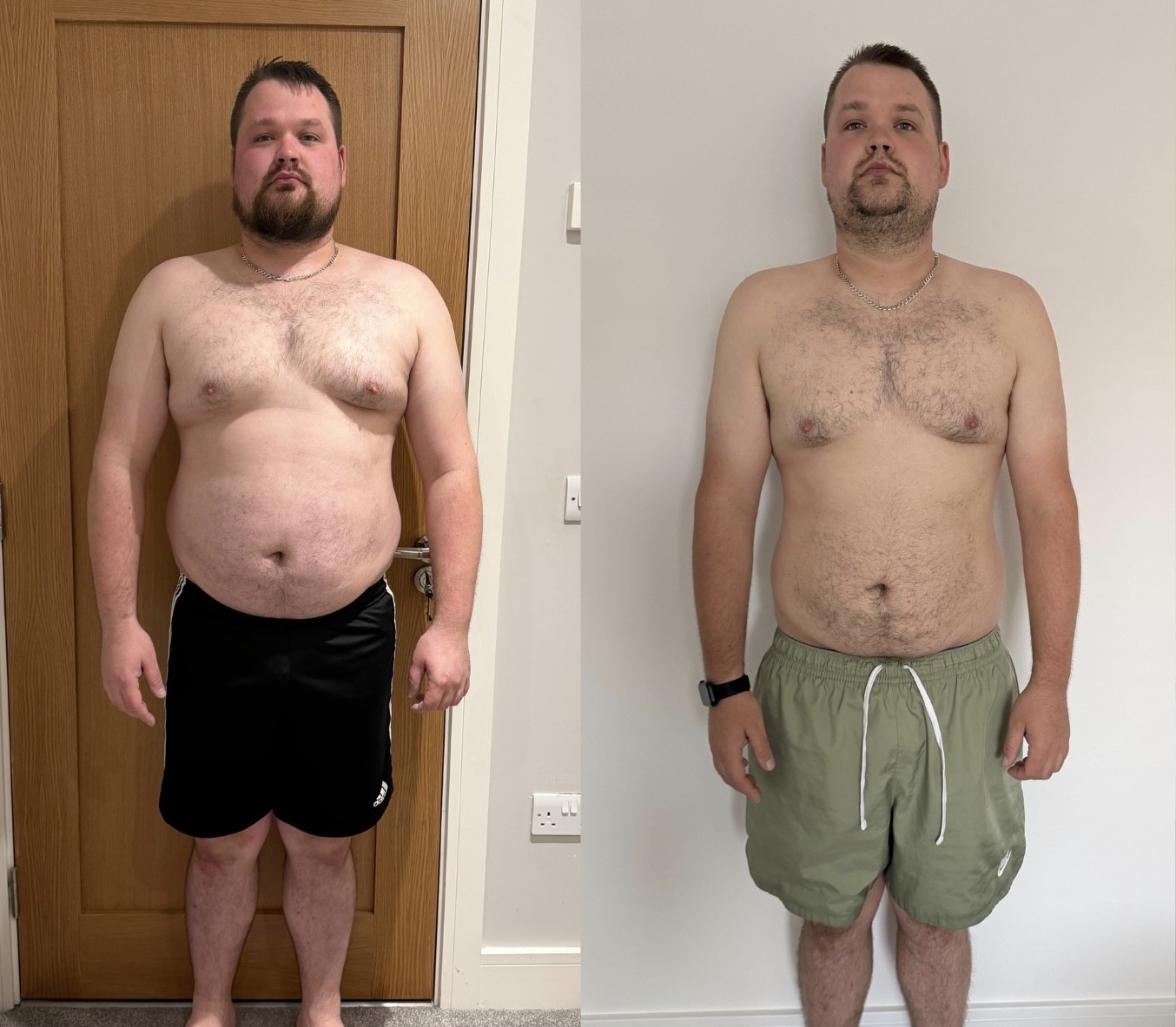 Client transformation — real results with online coaching